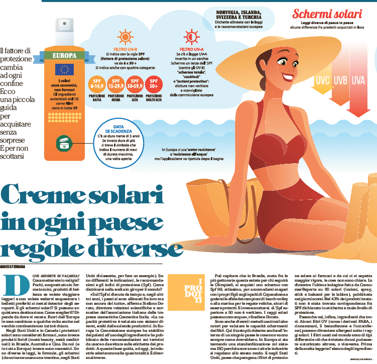 creme solari pagina intera prima